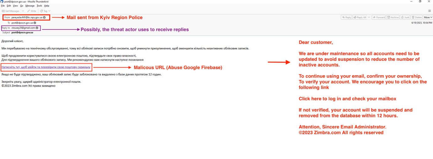 Spearphishing Campaign Targets Zimbra Webmail Portals of Government ...